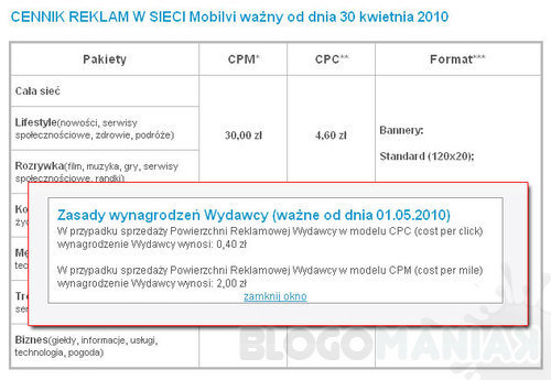 mobilvi-prowizja