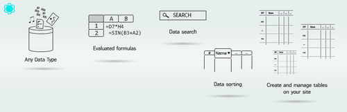 Data Tables Generator by Supsystic